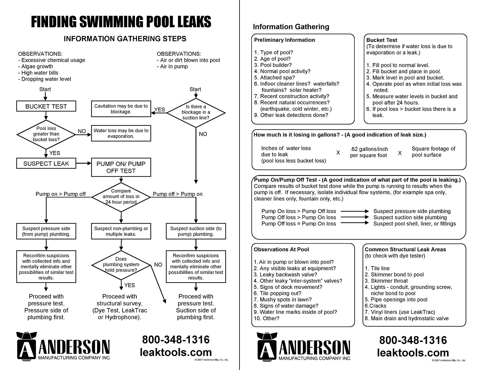 Swimming Pool Leak Flowchart-Gathering Information